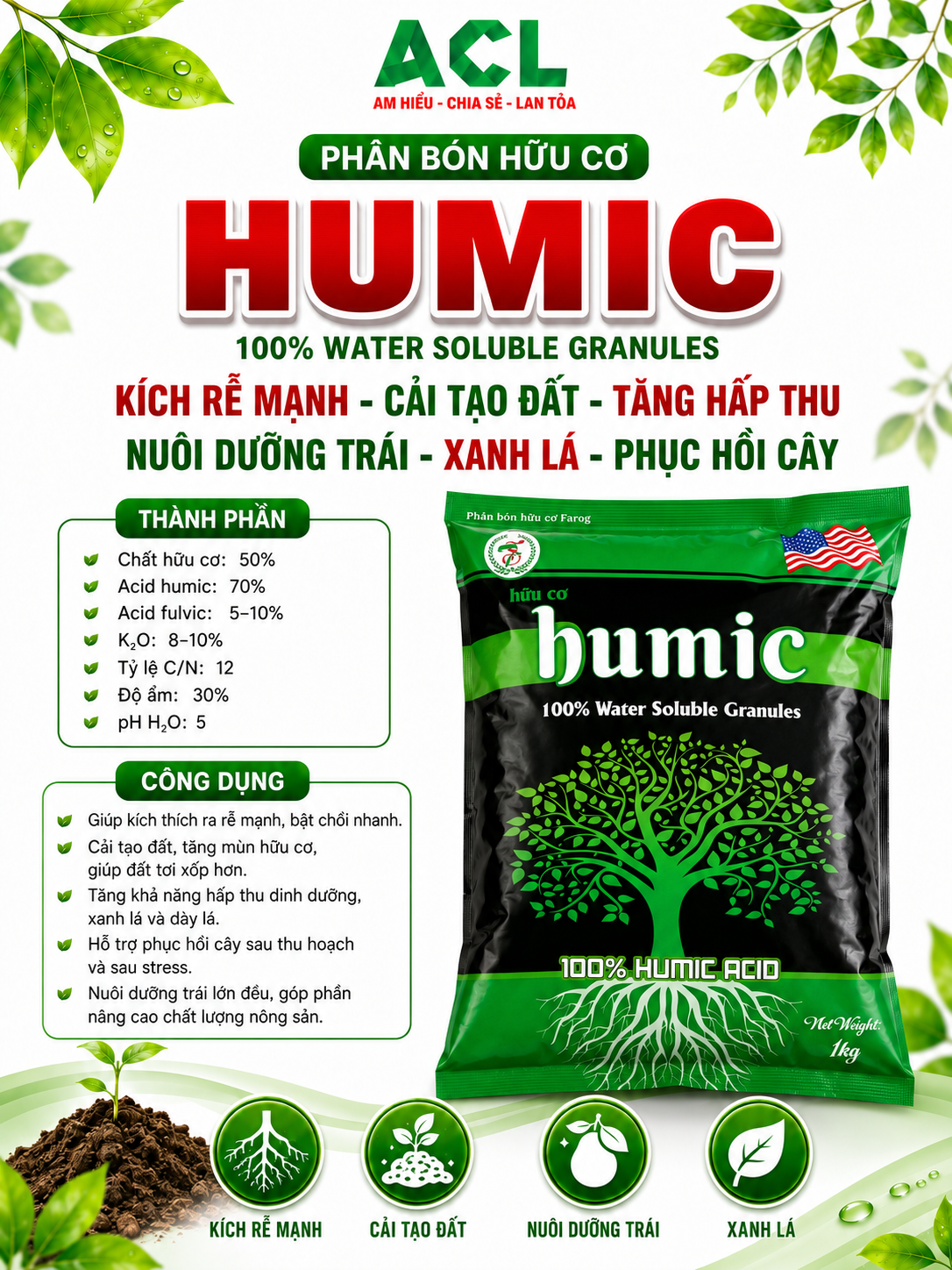 Thành phần và công dụng phân bón hữu cơ Humic